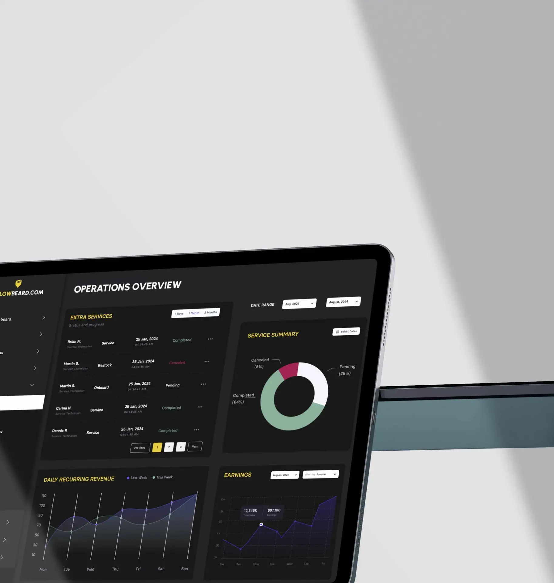 CRM and order management
